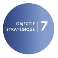 Fransa 2025 Ulusal Stratejik Belgesi