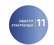 Fransa 2025 Ulusal Stratejik Belgesi