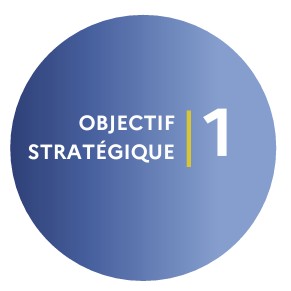 Fransa 2025 Ulusal Stratejik Belgesi
