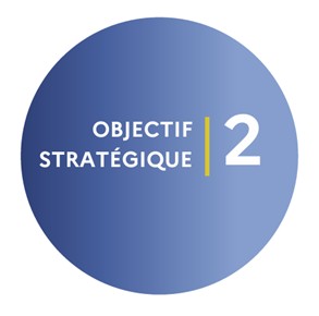 Fransa 2025 Ulusal Stratejik Belgesi
