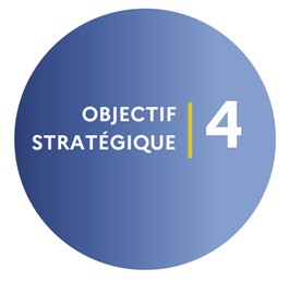 Fransa 2025 Ulusal Stratejik Belgesi