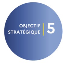 Fransa 2025 Ulusal Stratejik Belgesi
